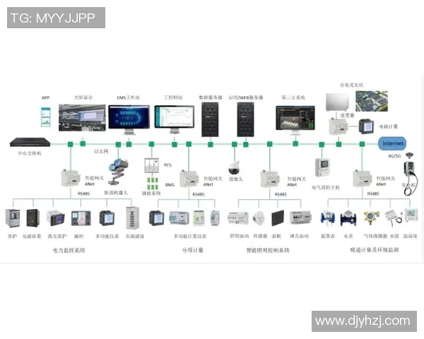 电表技术革新引领足球赛事智能化发展助力球星表现提升