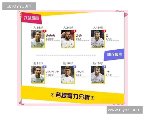 西甲足球美女球星:魅力与实力并存的场上风采与球场传奇 西甲足球美女球星:魅力与实力并存的场上风采与球场传奇