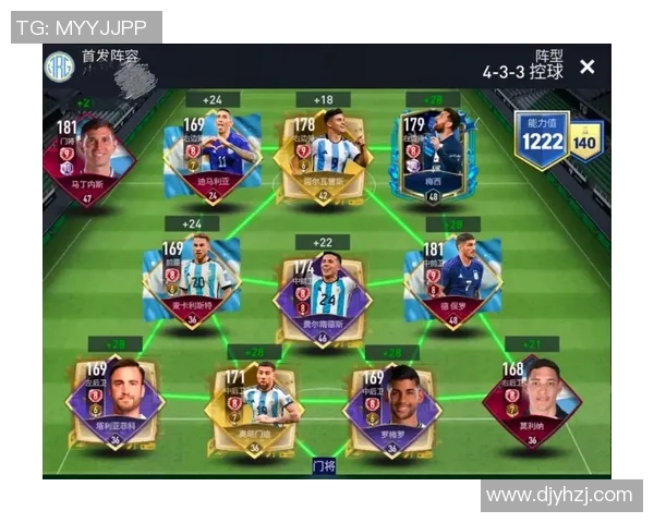 全球足球巨星阵容排名：各国明星实力对比与分析